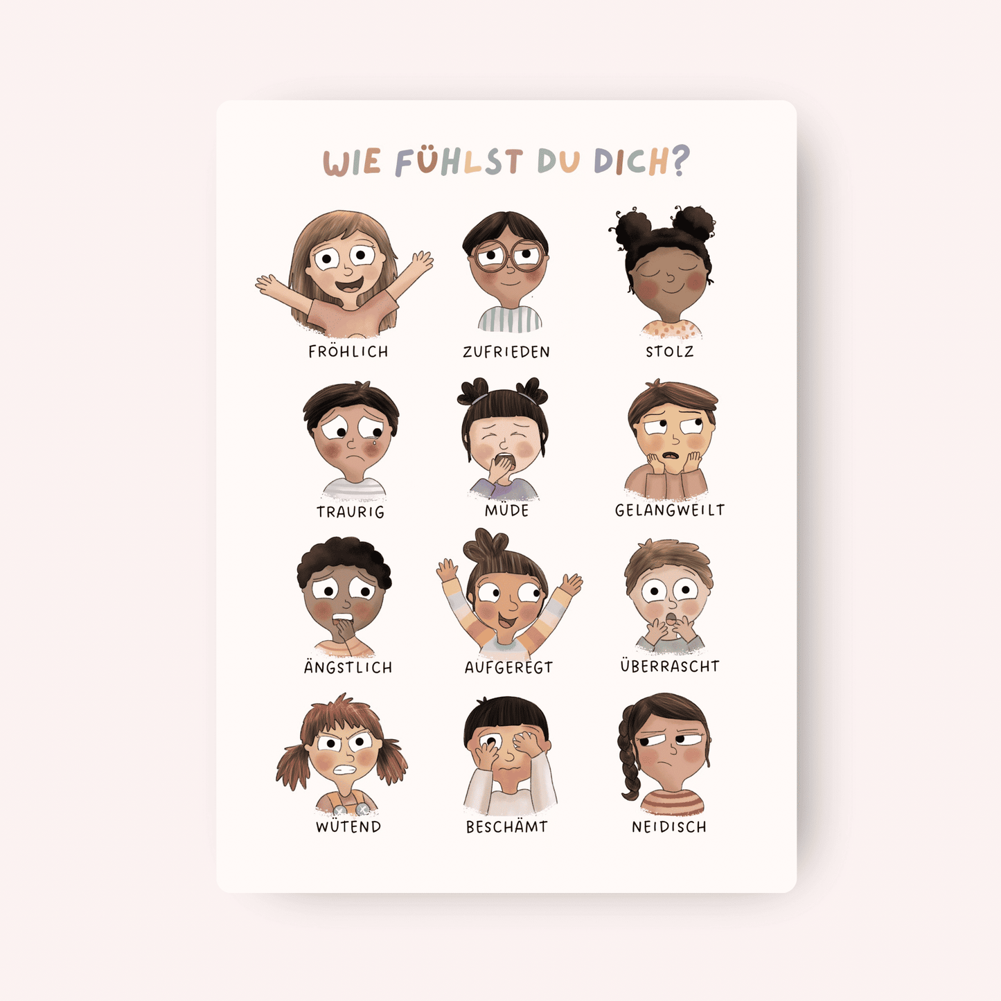 Postkarte „Wie fühlst du dich?“