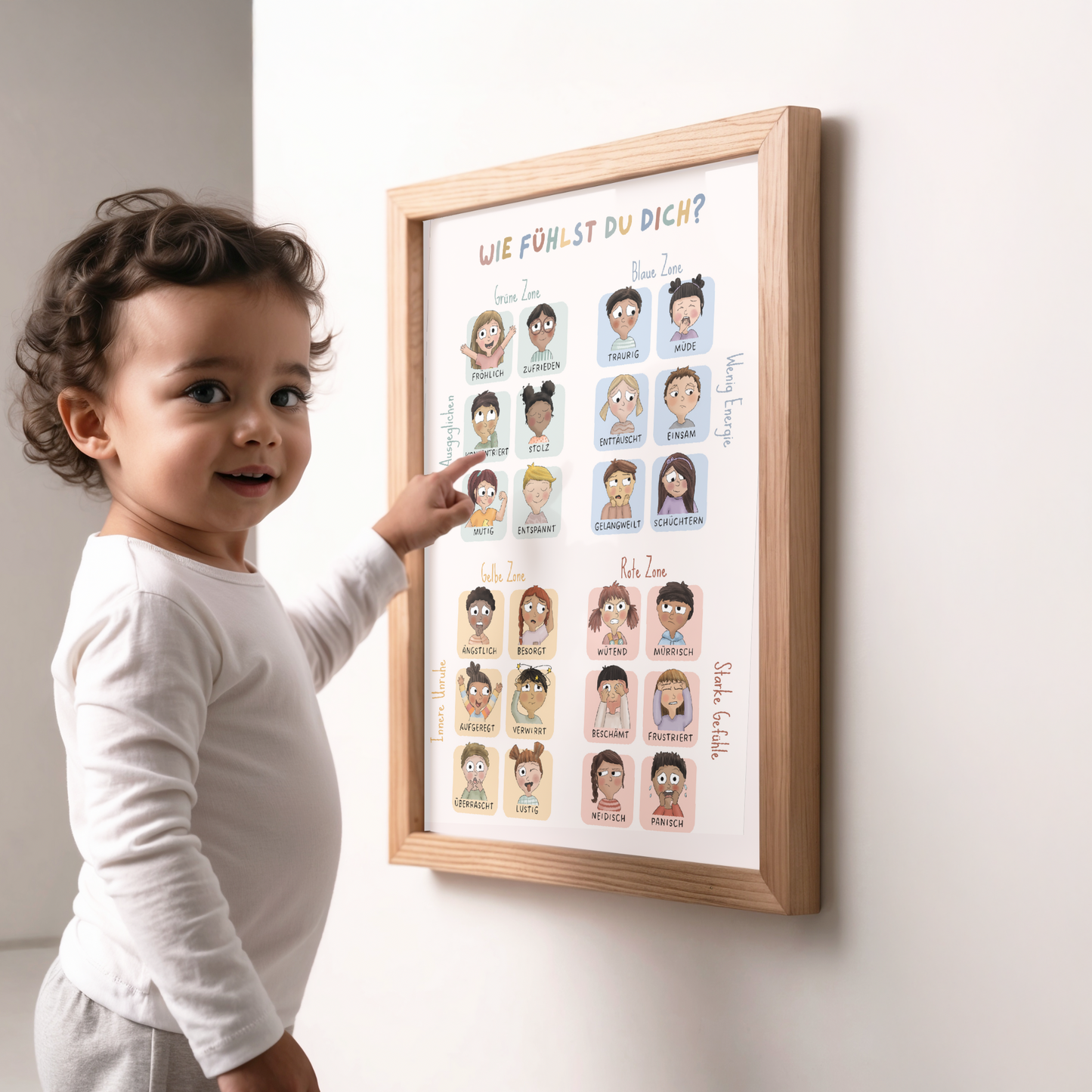Emotionsposter „Gefühlszonen“ (24 Gefühle)