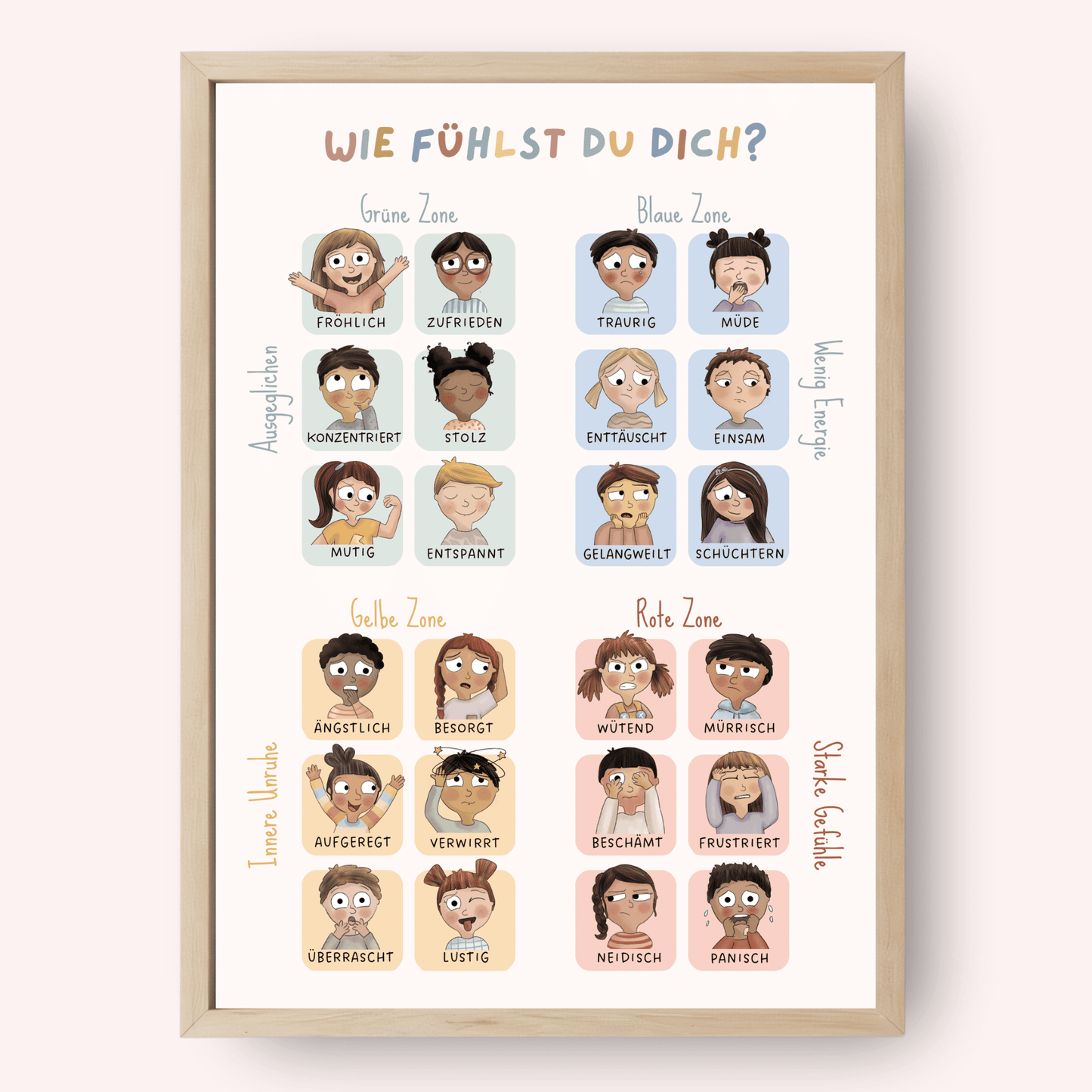 Emotionsposter  „Gefühlszonen“ (24 Gefühle)