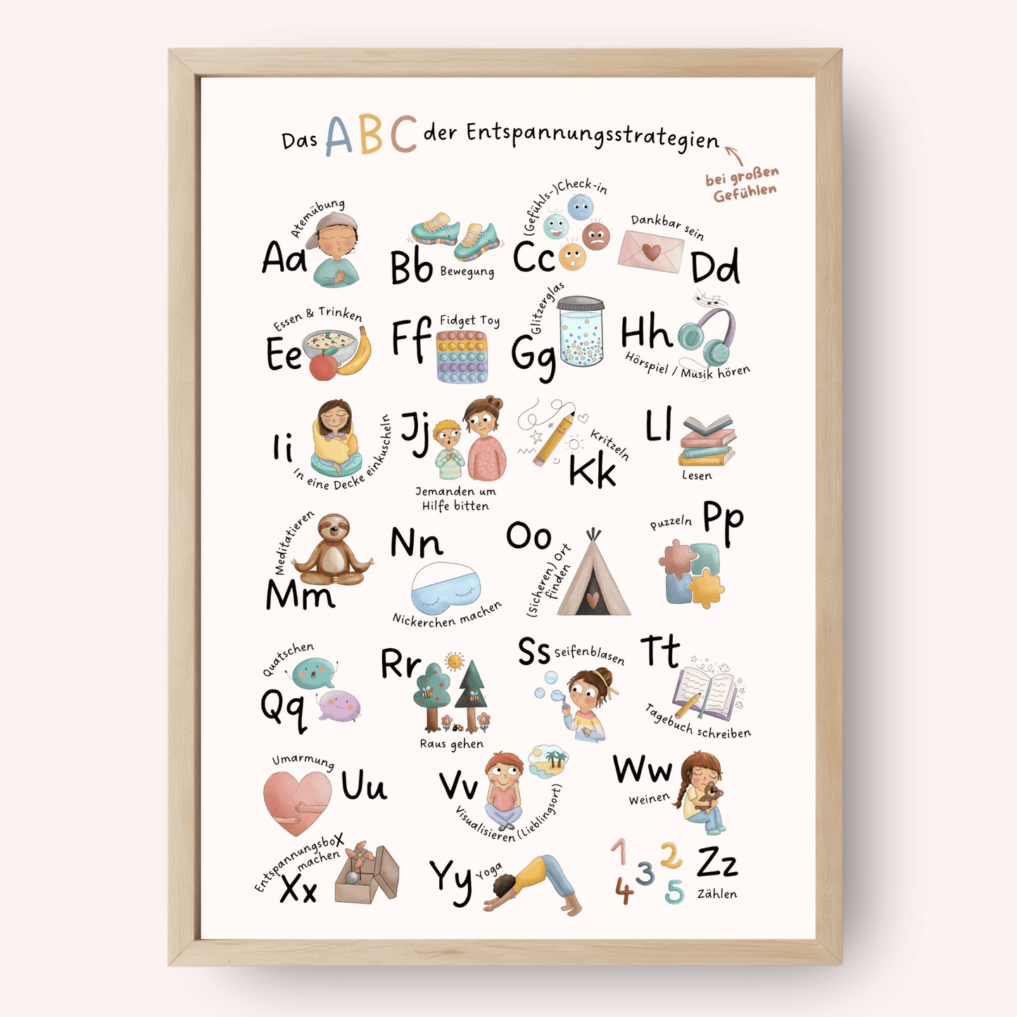 Poster „Entspannungsstrategien von A bis Z“