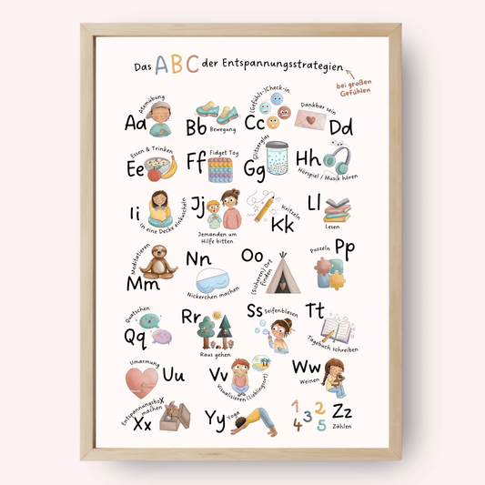 Poster „Entspannungsstrategien von A bis Z“